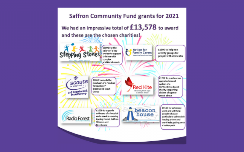 Saffron have issued over £19,000 in community grants Saffron Building